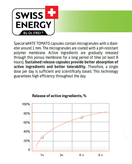 Swiss Energy WHITE TOMATO, 30 Capsules. Skin Whitening and Dark Spots Reductions